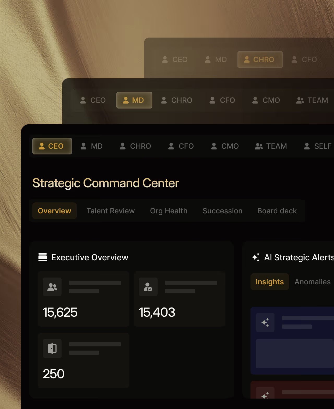 Dashboard highlighting CEO, MD, and CHRO perspectives within a Strategic Command Center interface
