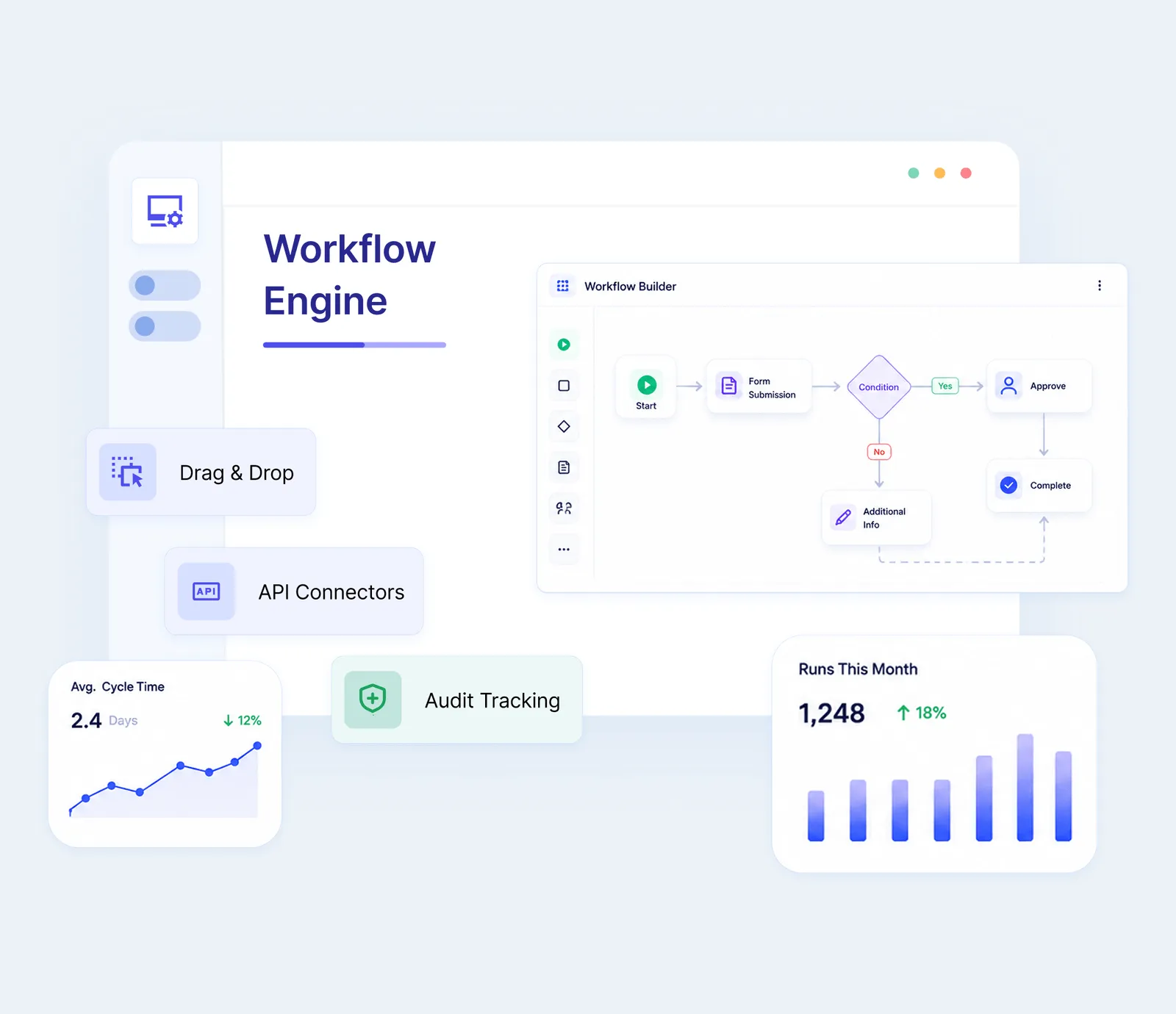 creenshot of an automated HR workflow for leave and attendance approvals