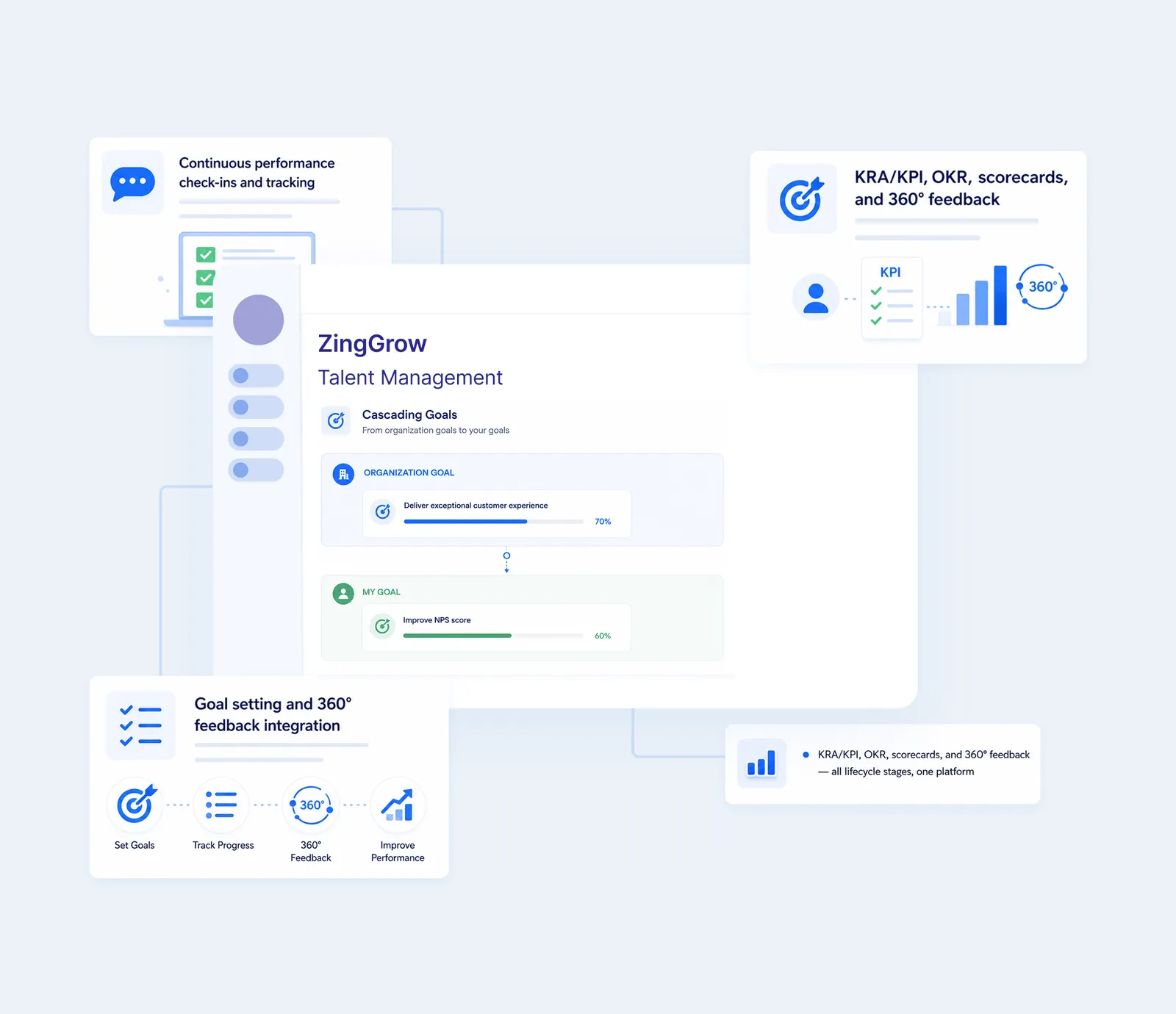 Simplifying talent management with goals, feedback, and performance tracking.