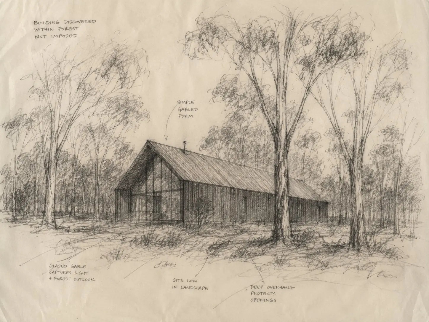 Pencil sketch of a simple gabled house with large windows, surrounded by trees in a forest landscape.