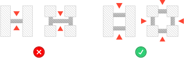an icon depicting guidelines for sprues