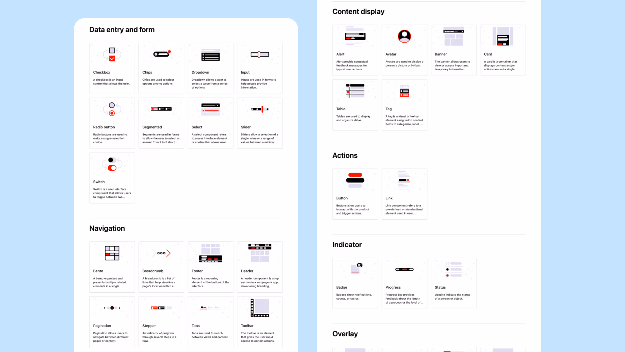 Design System de Veolia