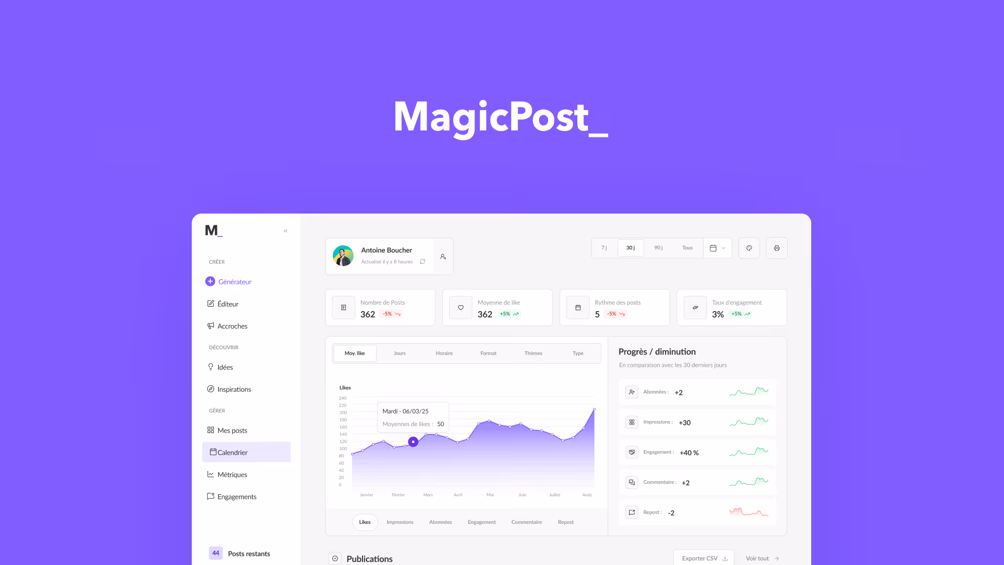Projet Magicpost