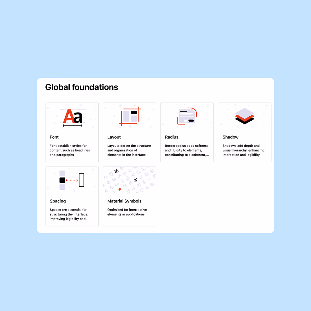 Exemple d'éléments du design system