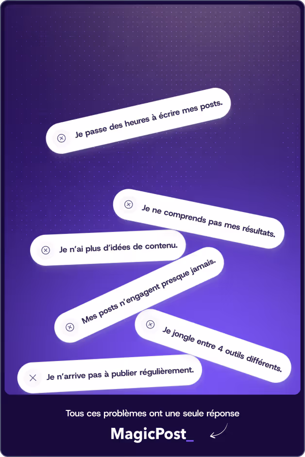 Illustration d'un morceau d'interface de magicpost