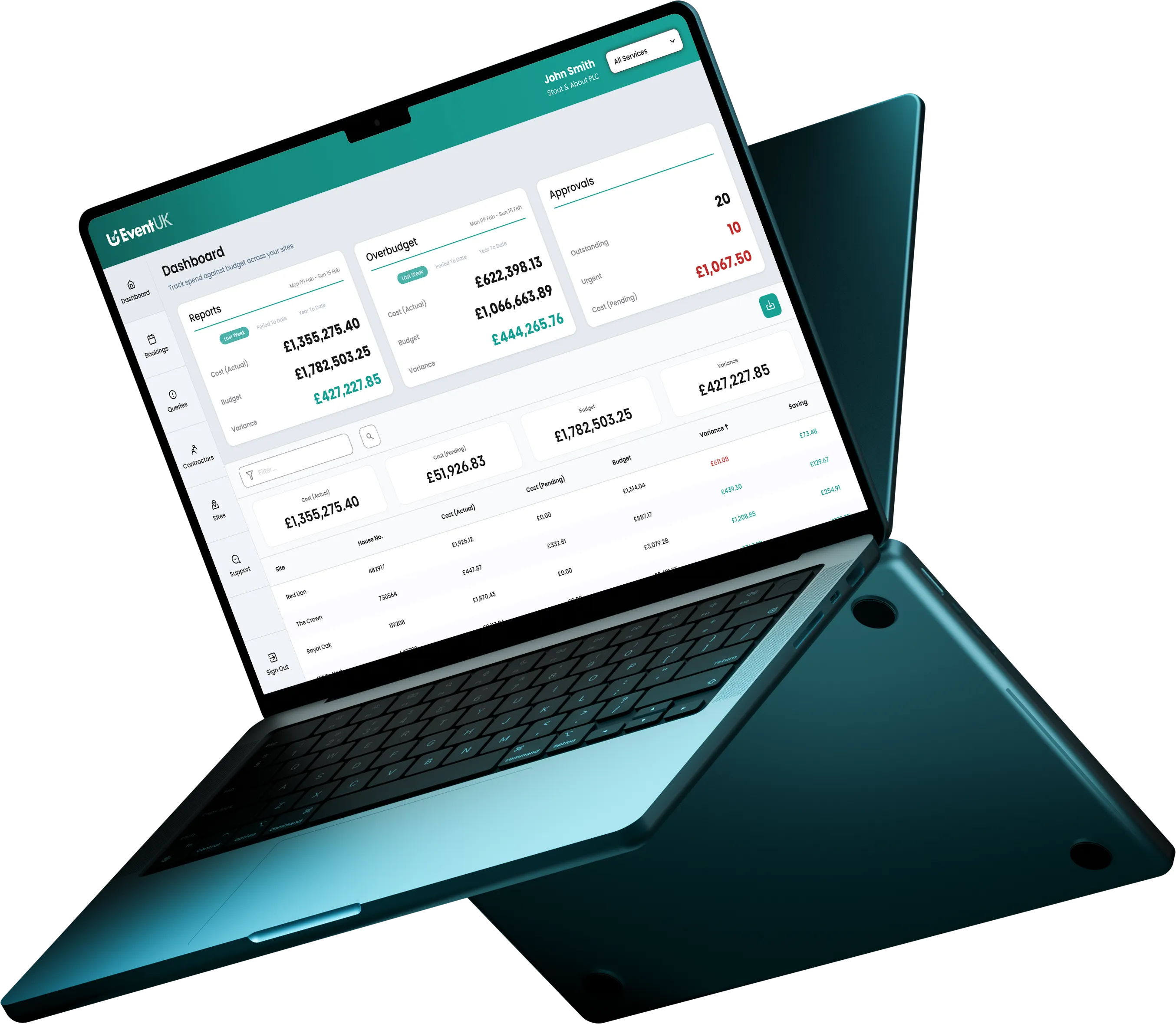 Open laptop displaying Event UK dashboard with budget reports, overbudget details, and approvals summary.