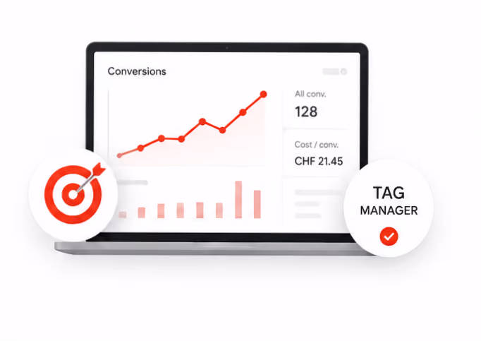 Laptop screen showing a conversions graph with 128 total conversions and cost per conversion CHF 21.45.