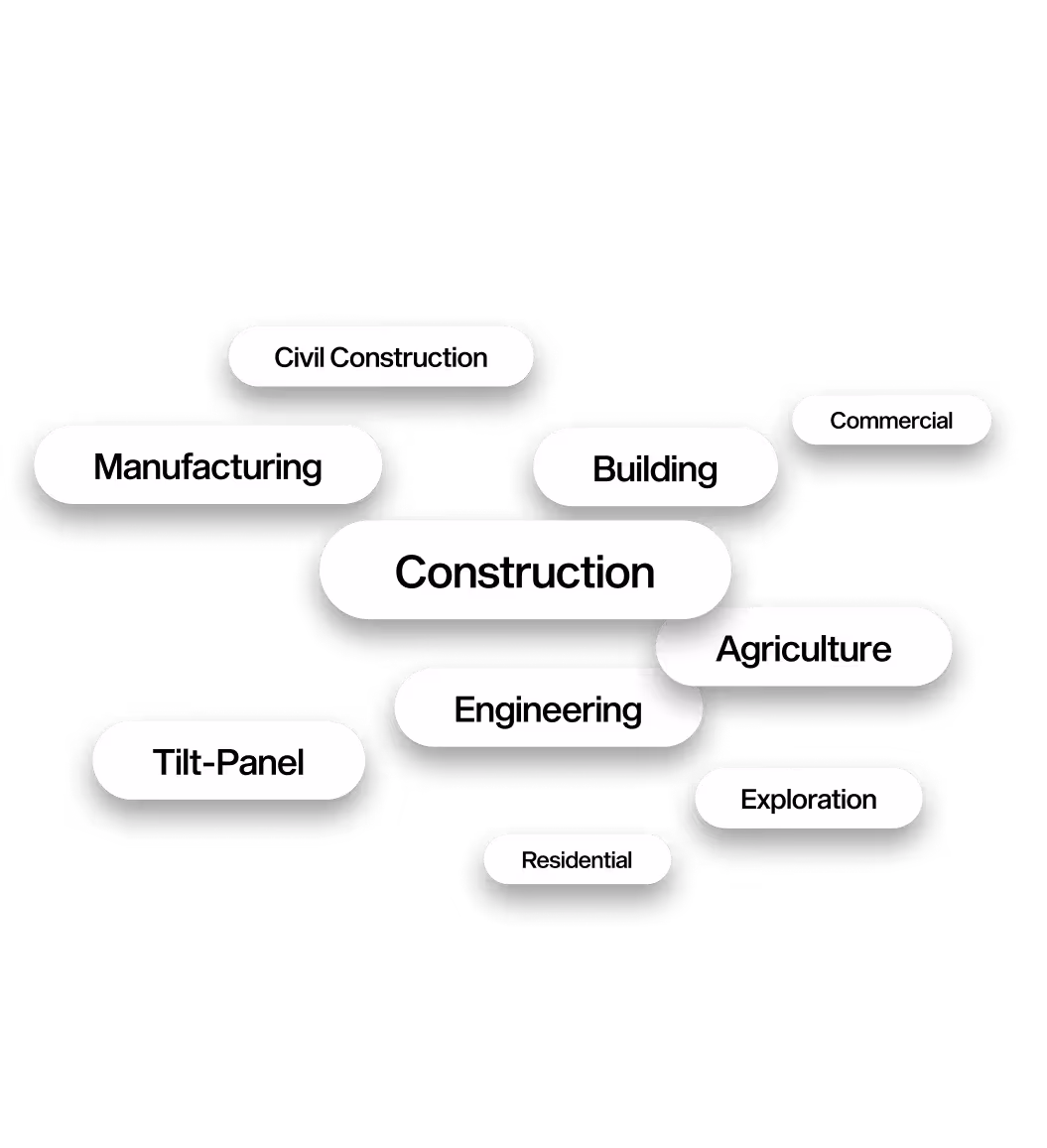 Keywords for industrial businesses
