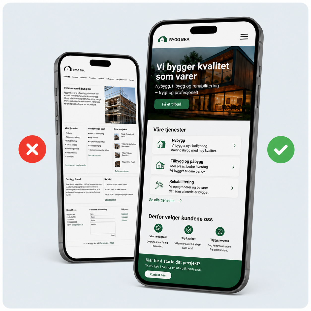 Før og etter nettside med bedre design, SEO og tekst for økt konvertering.