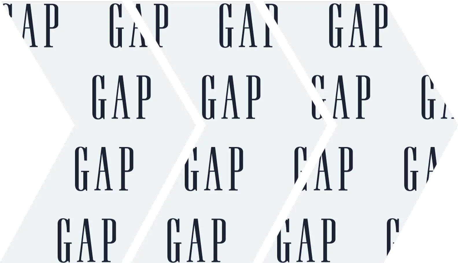 GAP