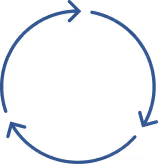Blue circular arrows forming a continuous loop to represent ongoing branding consistency.
