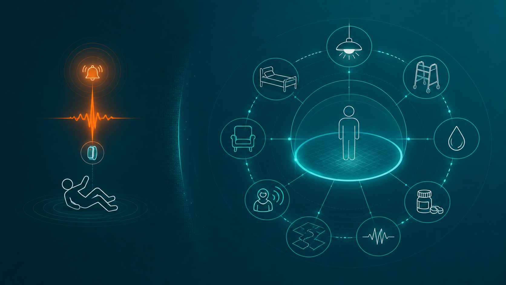 Why accelerometers became the easy answer to a complex problem