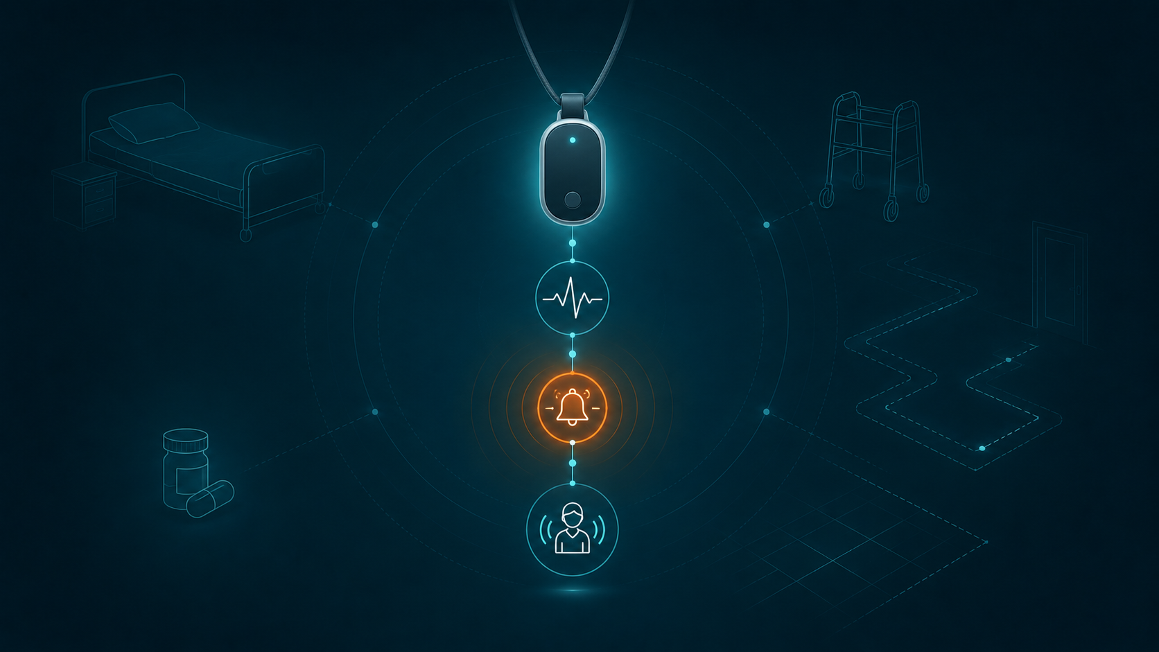 What the accelerometer trap means