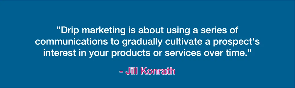 Drip effect marketing blogArtboard 45 copy 29.png