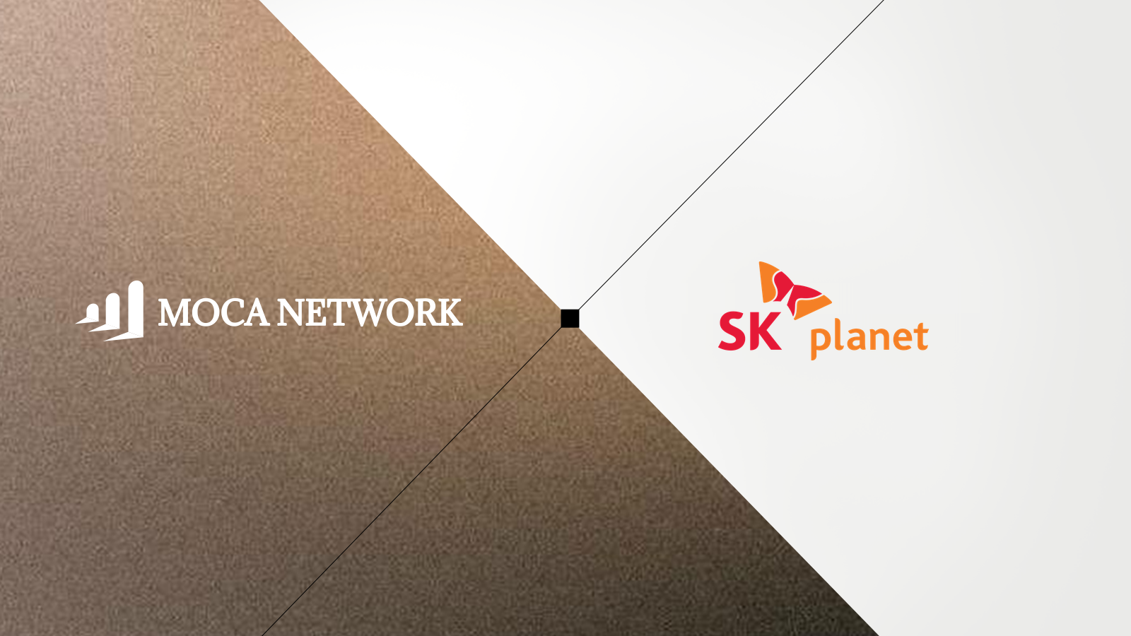Moca Network and SK Planet logo lockup, marking SK Planet's purchase of MOCA Coin