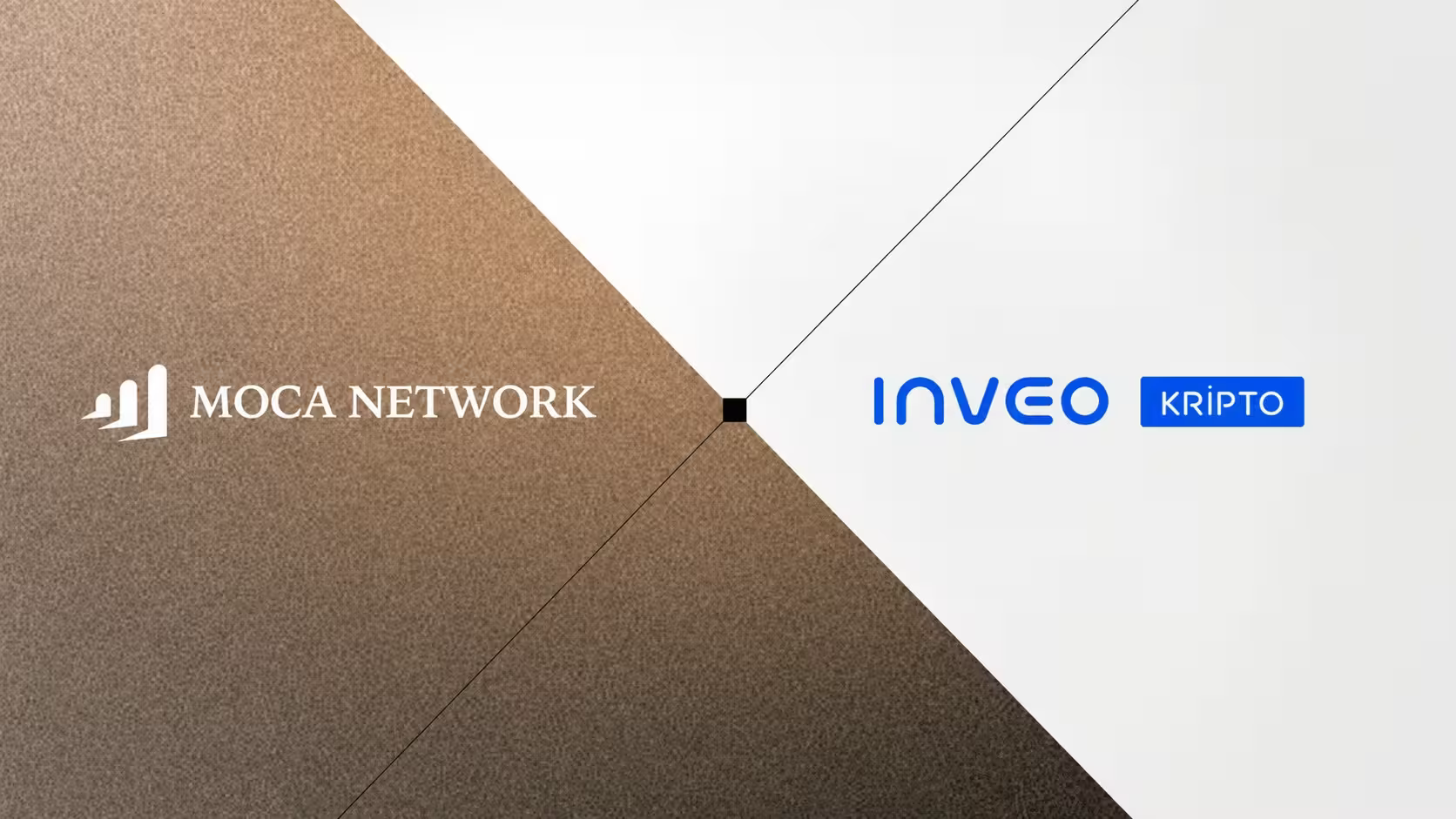 Moca Network x Inveo Kripto partnership key visual
