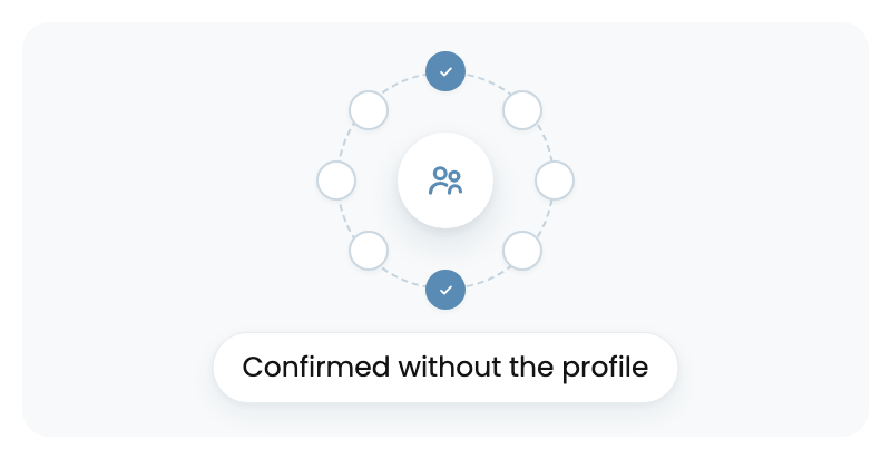 Member tenure and reputation confirmed without sharing the profile
