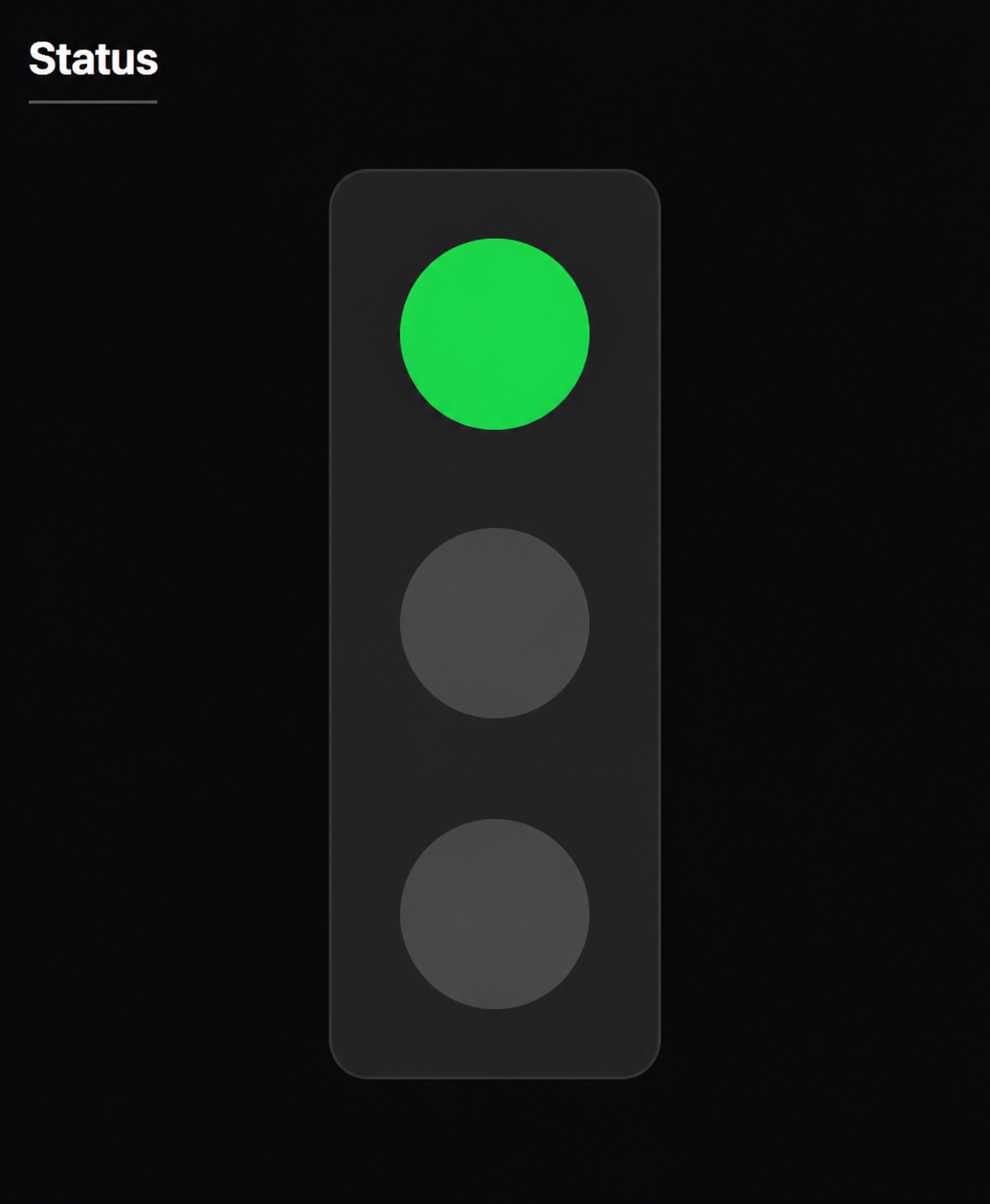 Visualisation simple de l'état des équipements