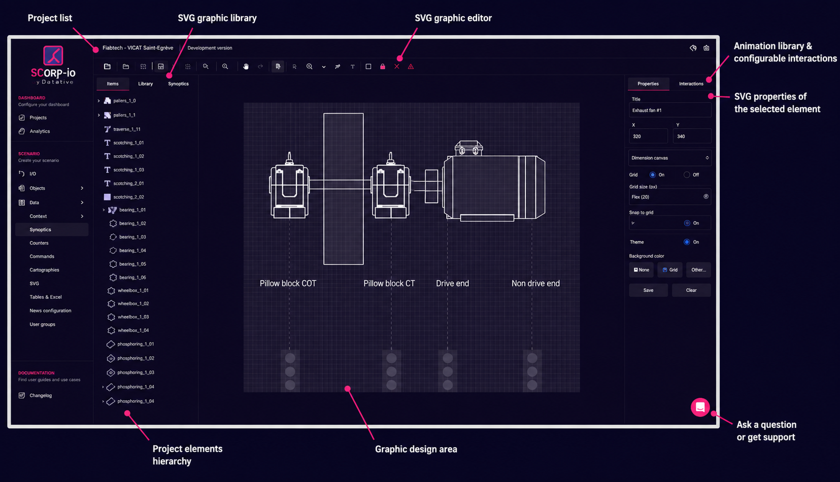 Exemple de l'édition d'un synoptique depuis le module Designer
