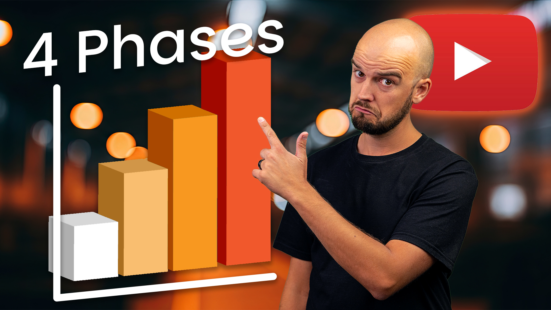 EP 03: The Four Phases of YouTube Growth for Businesses