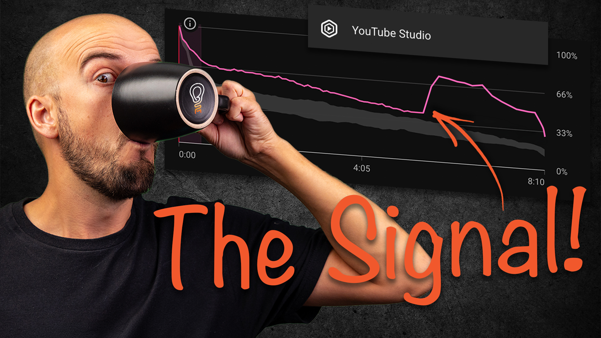 EP 06: What is YouTube Retention? And What Is It Telling You?