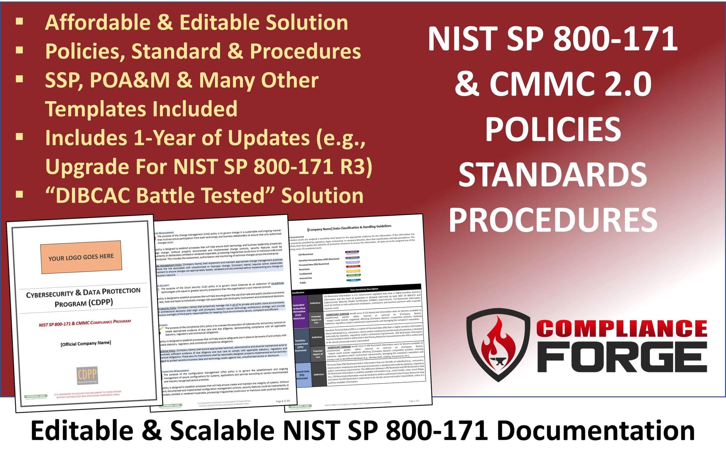 NIST SP 800-171 R3 Requirements