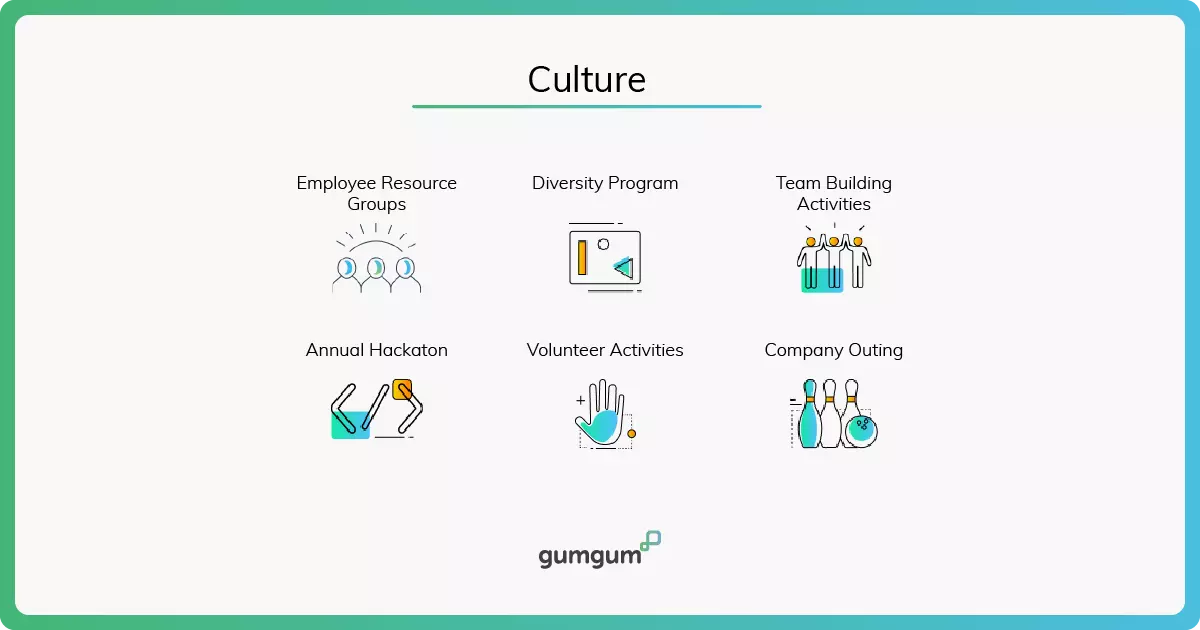 Ventajas de la cultura laboral de GumGum