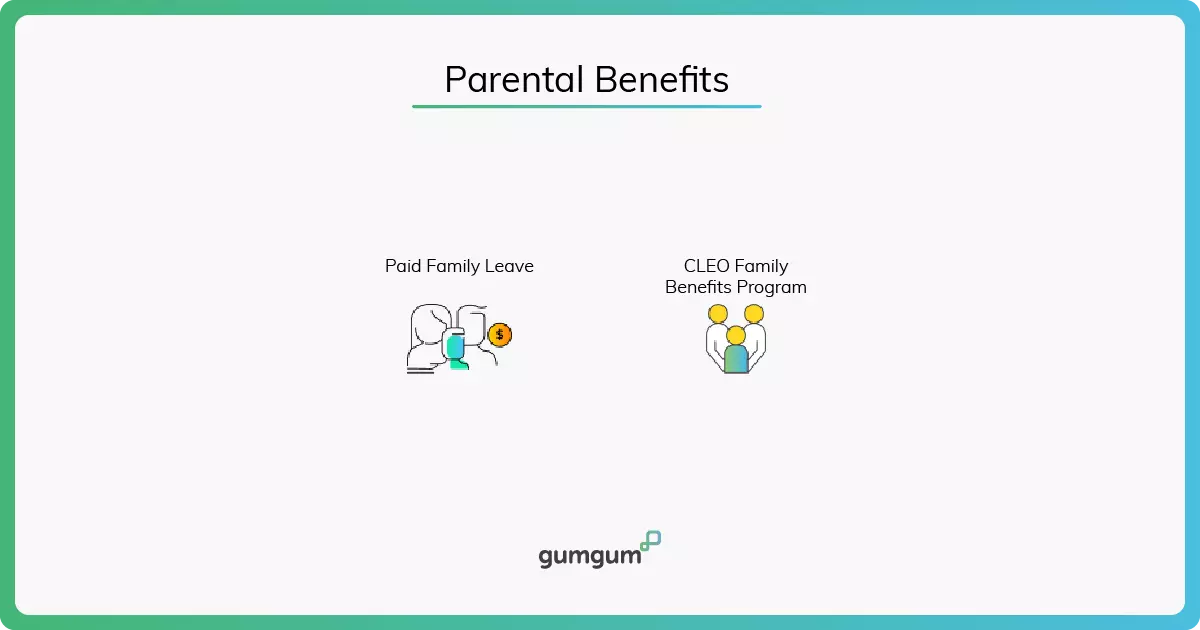 Prestaciones de apoyo a la familia de GumGum