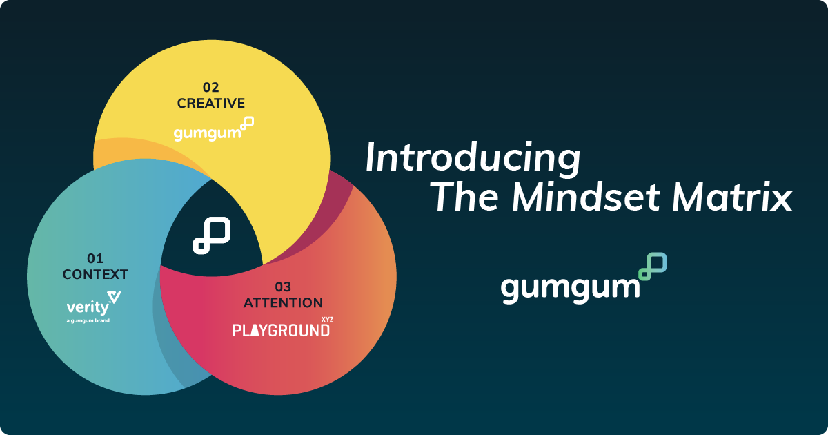 Presentamos el nuevo marco publicitario de GumGum