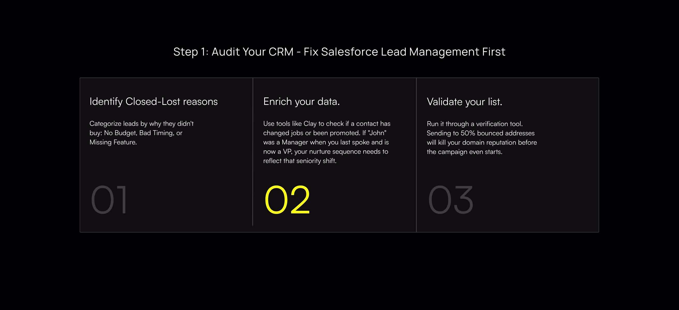 Step 1: Audit Your CRM - Fix Salesforce Lead Management First