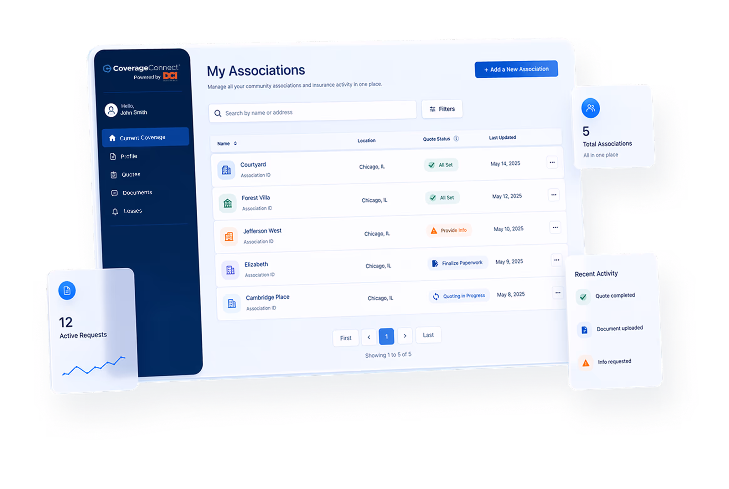 Dashboard interface of CoverageConnect showing management of five community associations in Chicago, IL with status updates and recent activity notifications.