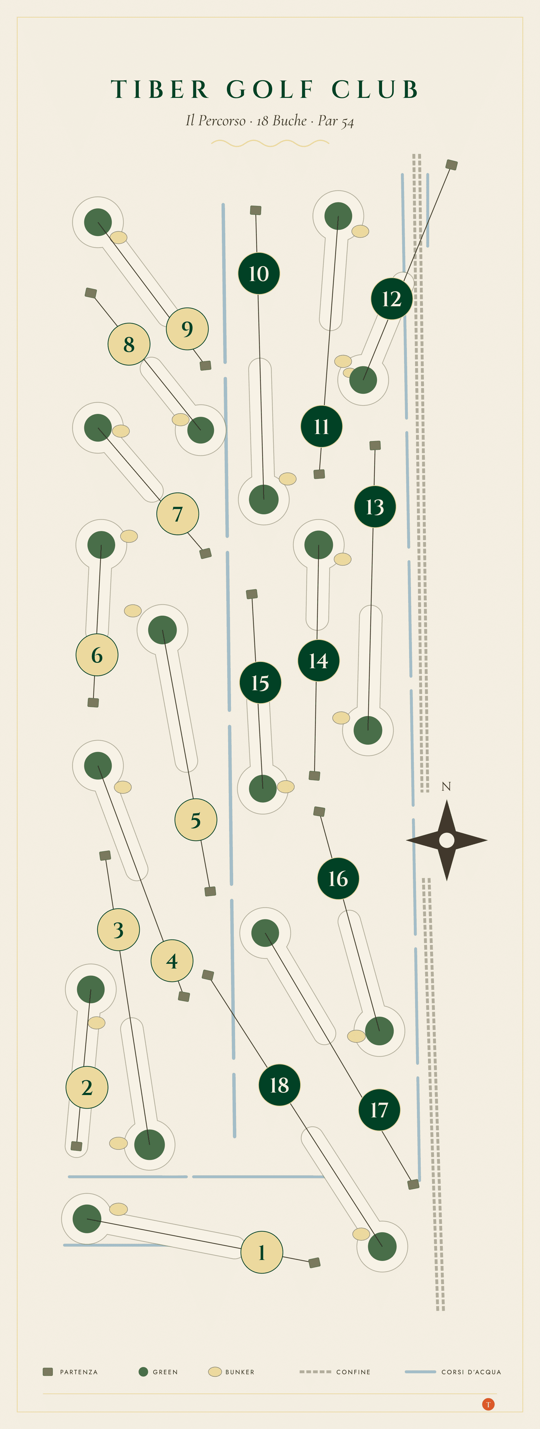 Mappa del percorso 18 buche del Tiber Golf Club