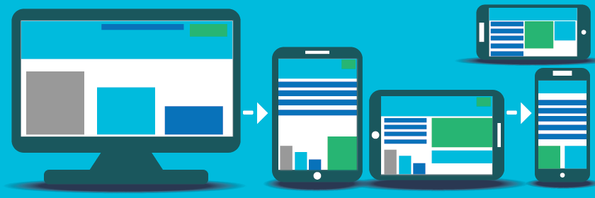 website in various devices