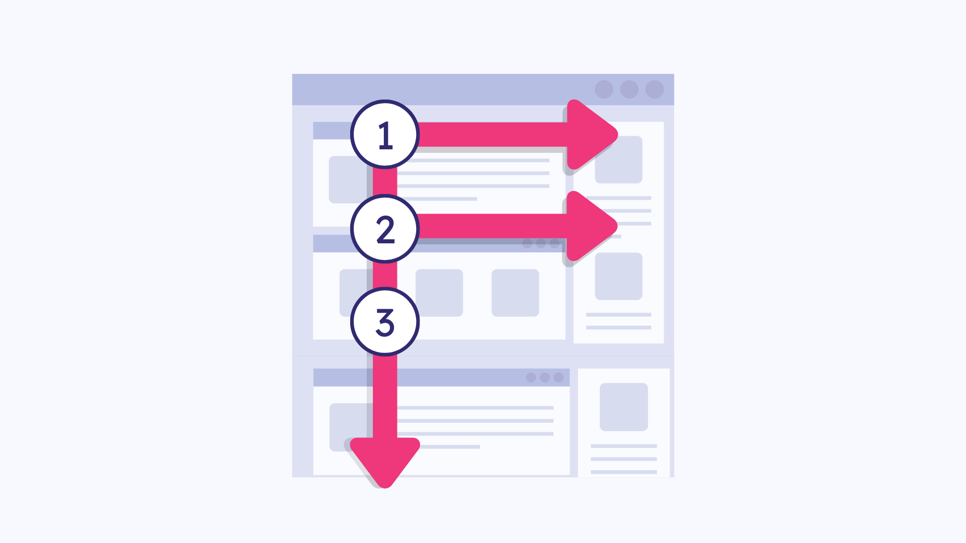 F-shape pattern email template