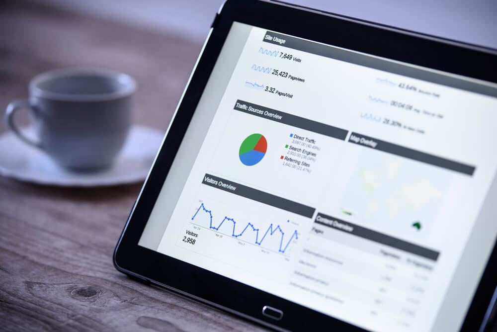 Measuring the efficiency of your campaigns with South Florida digital marketing.