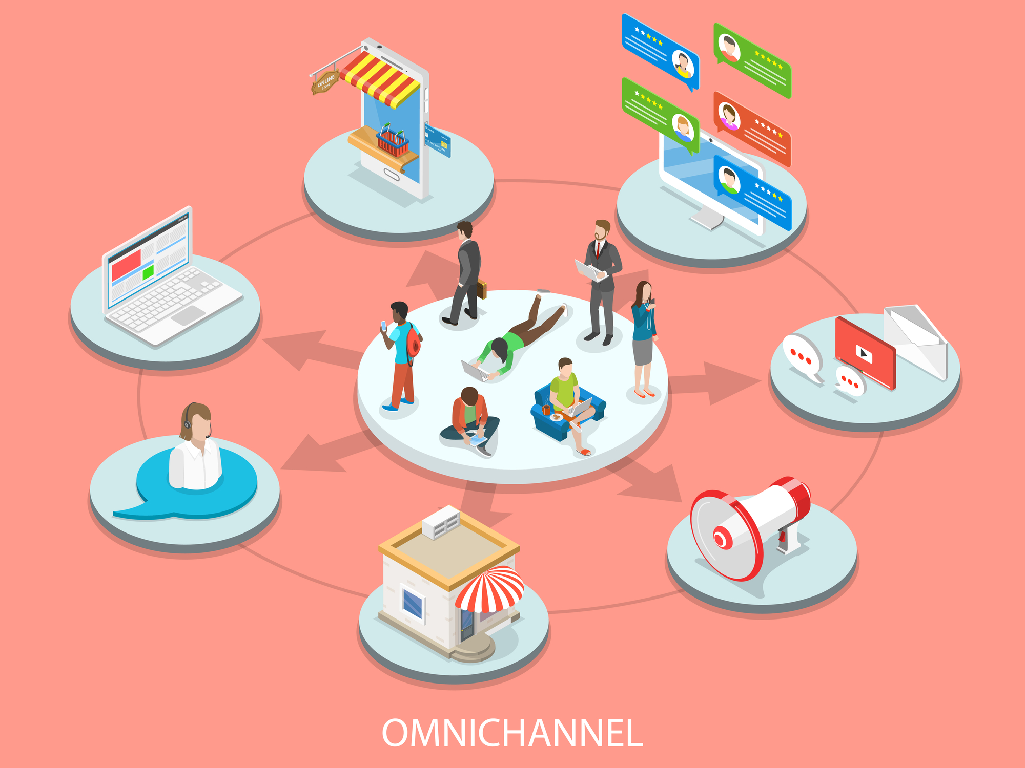 Omnichannel approach to marketing concept.