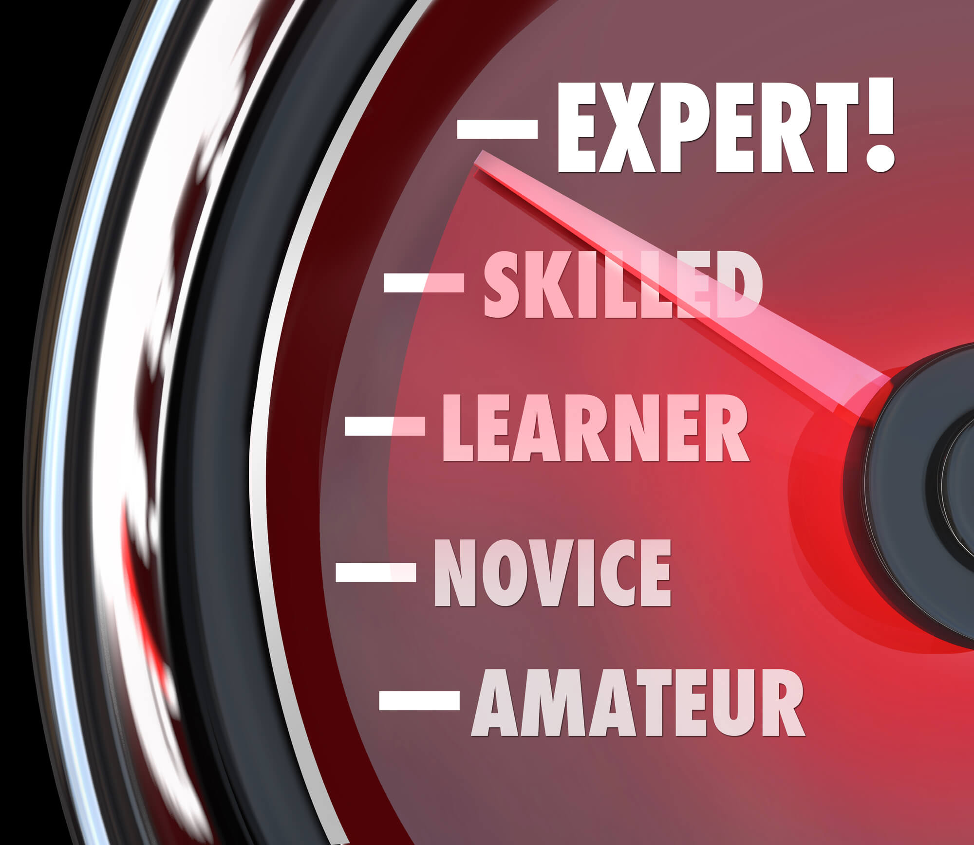 skill level meter