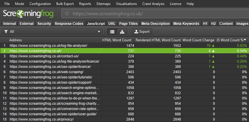 screaming frog seo dashboard