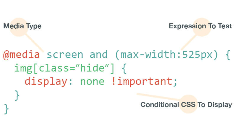 media query css miami web design