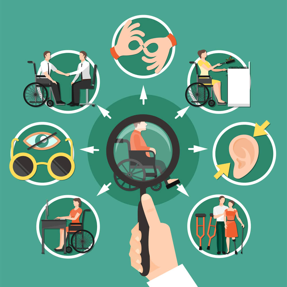 Illustration of disability. 