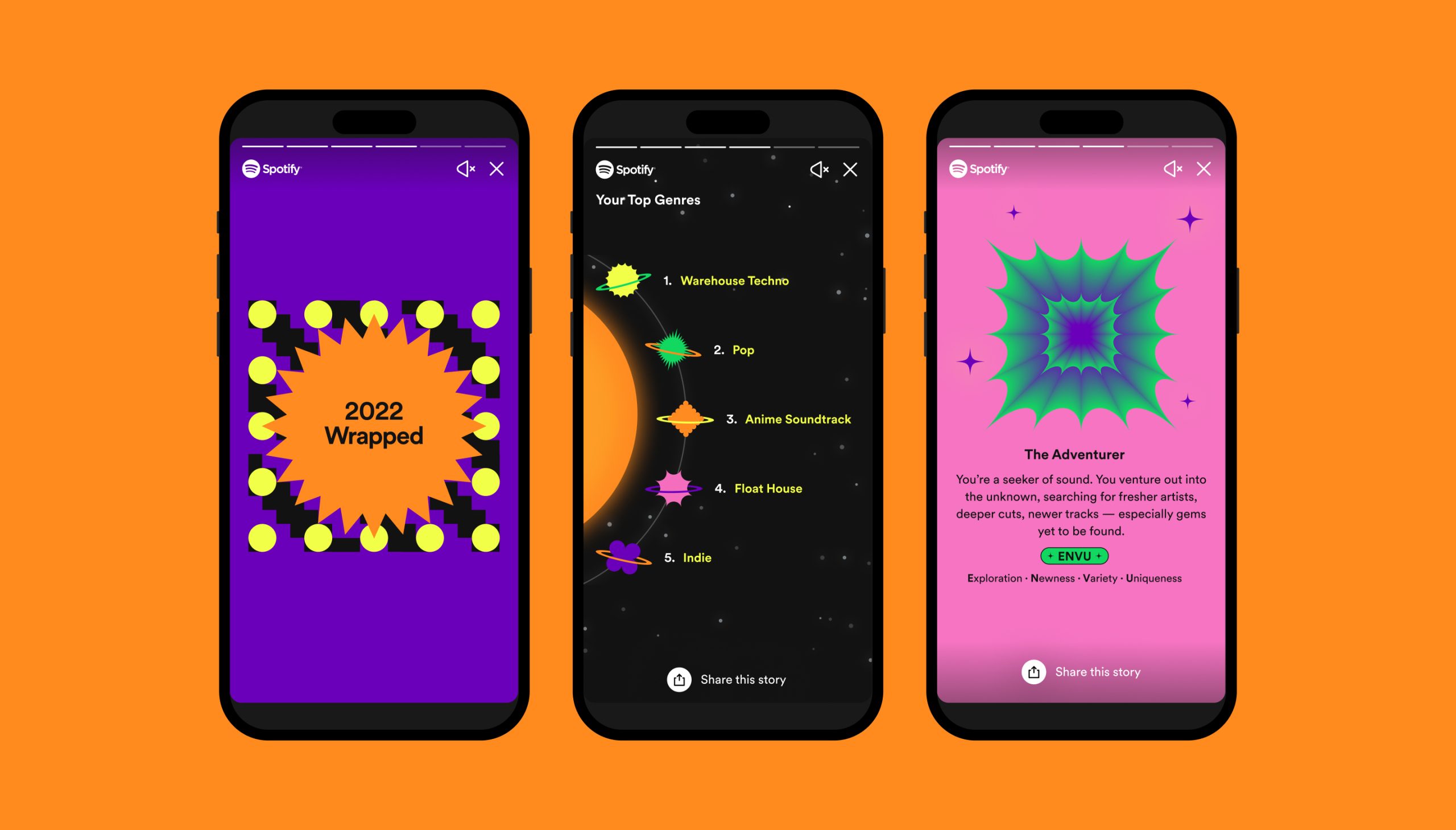three iphones showing spotify wrapped 2022 on screen