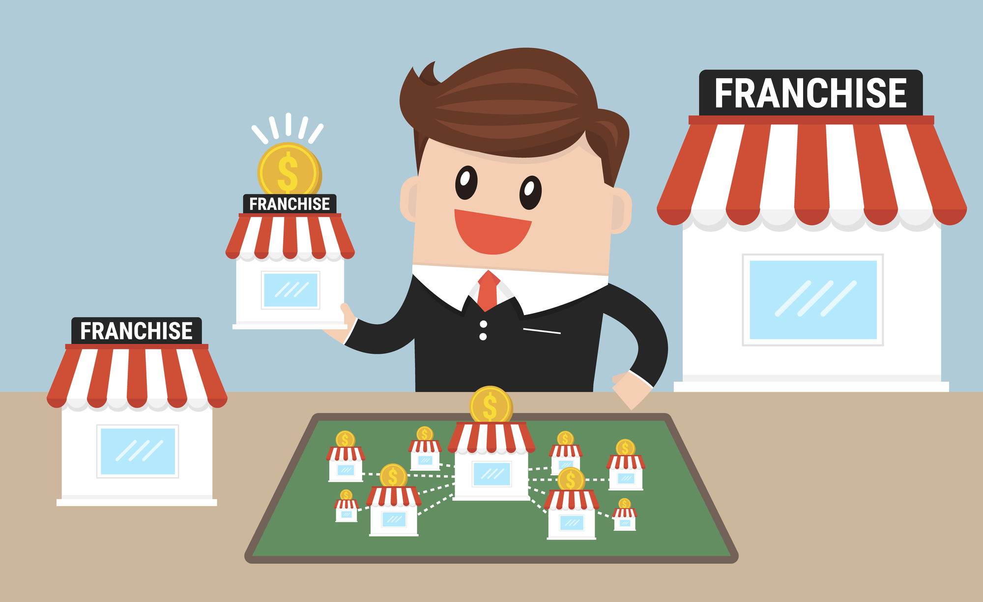 Business man wants to provide consistent experience for customers across all franchises by using similar web design in West Palm Beach.