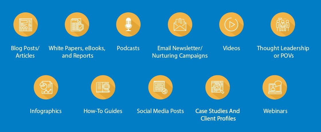 Content Types