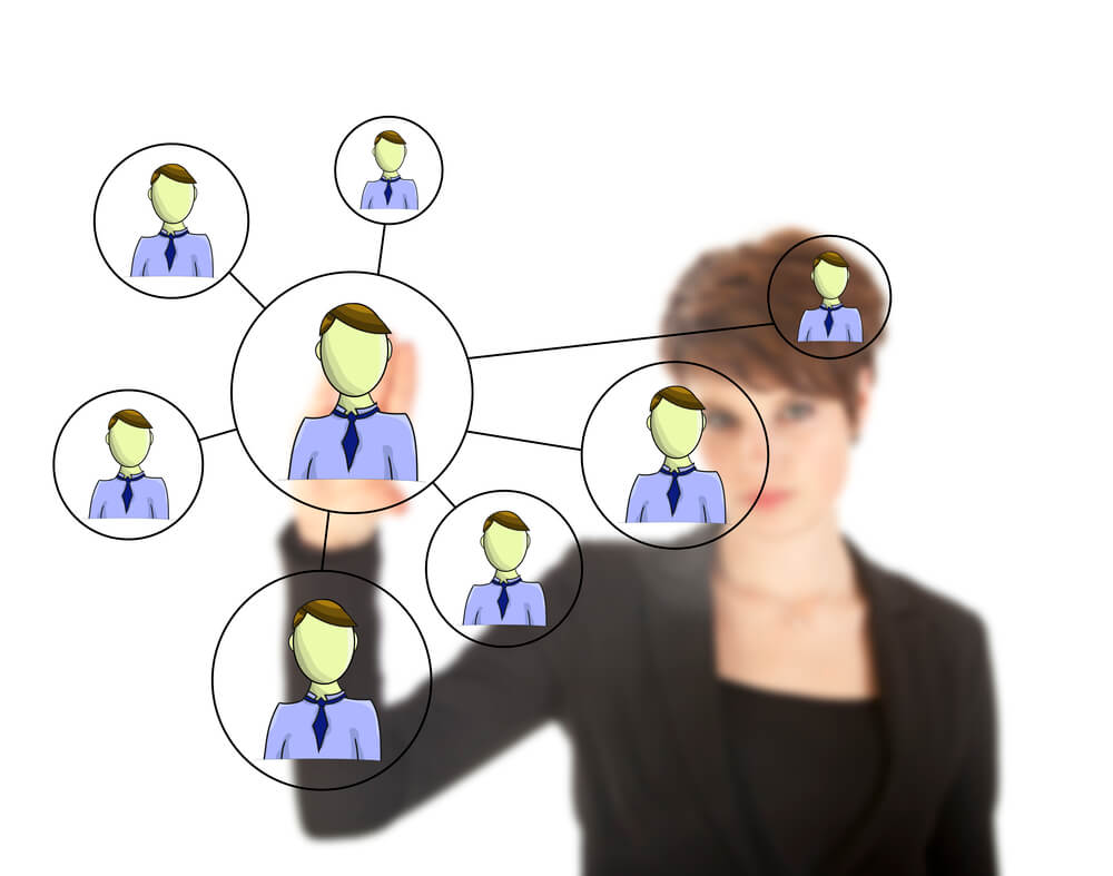 Asking for referrals to increase client count.