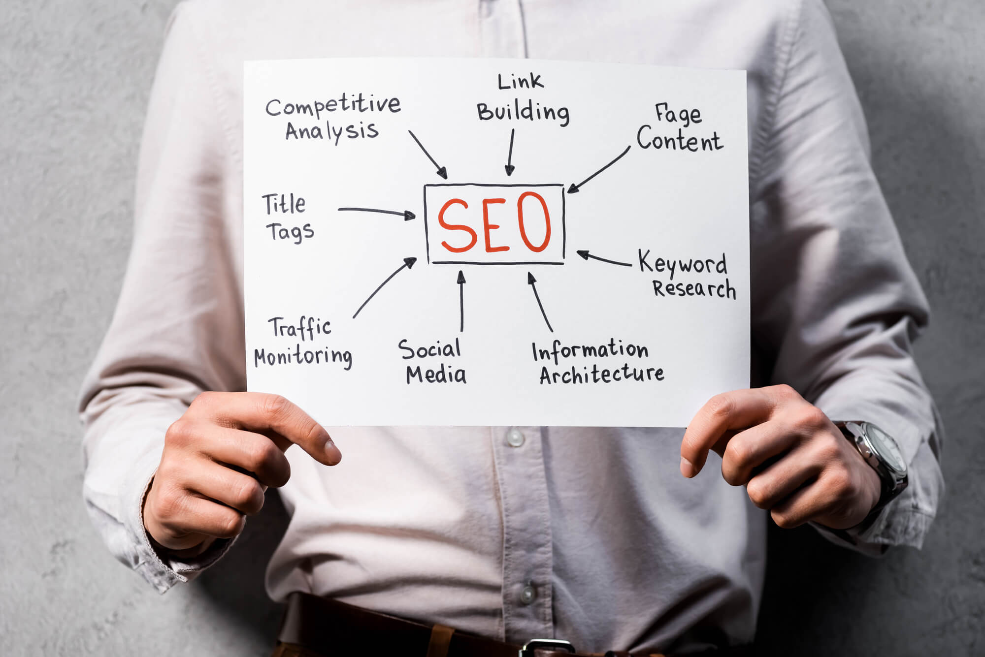 link building in SEO