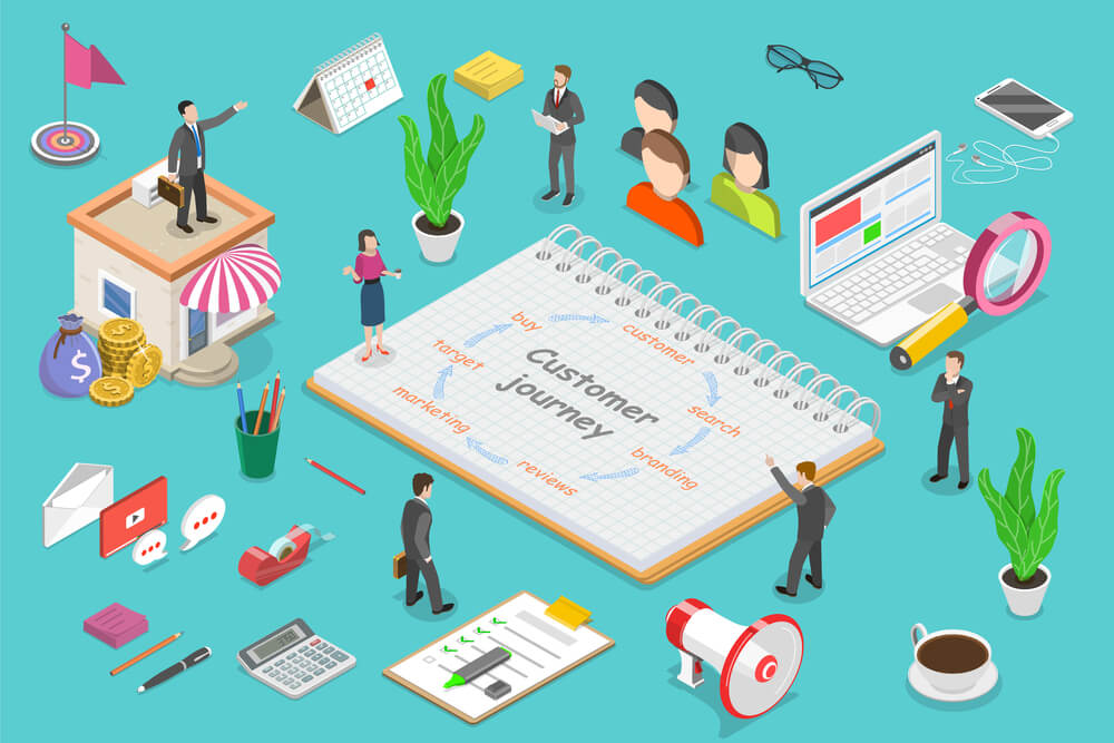 illustration of buyer's journey