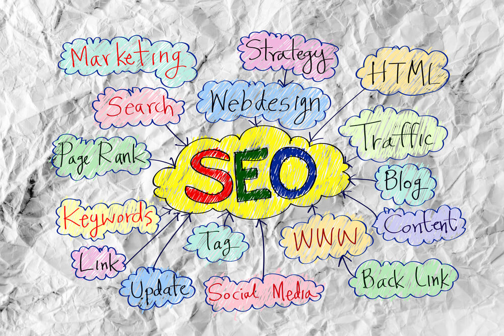 Concept of local SEO. 