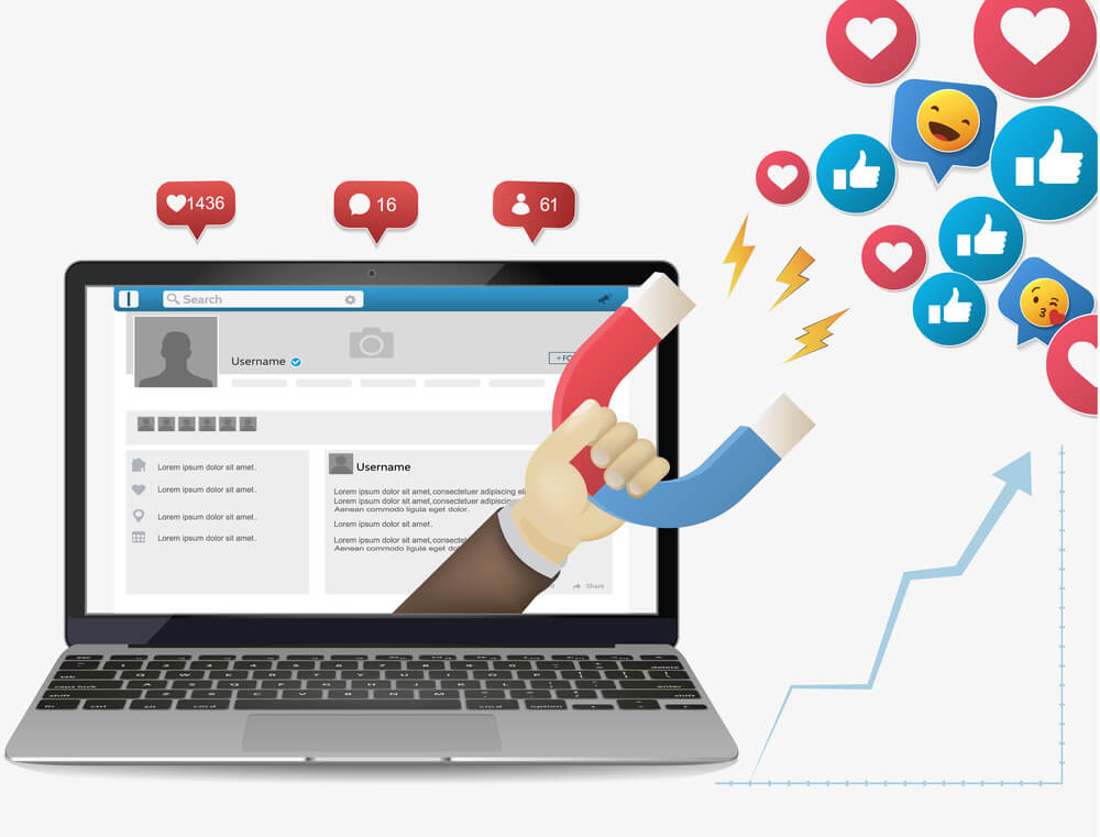 Campaign getting much love from users and are attracting leads and prospects.
