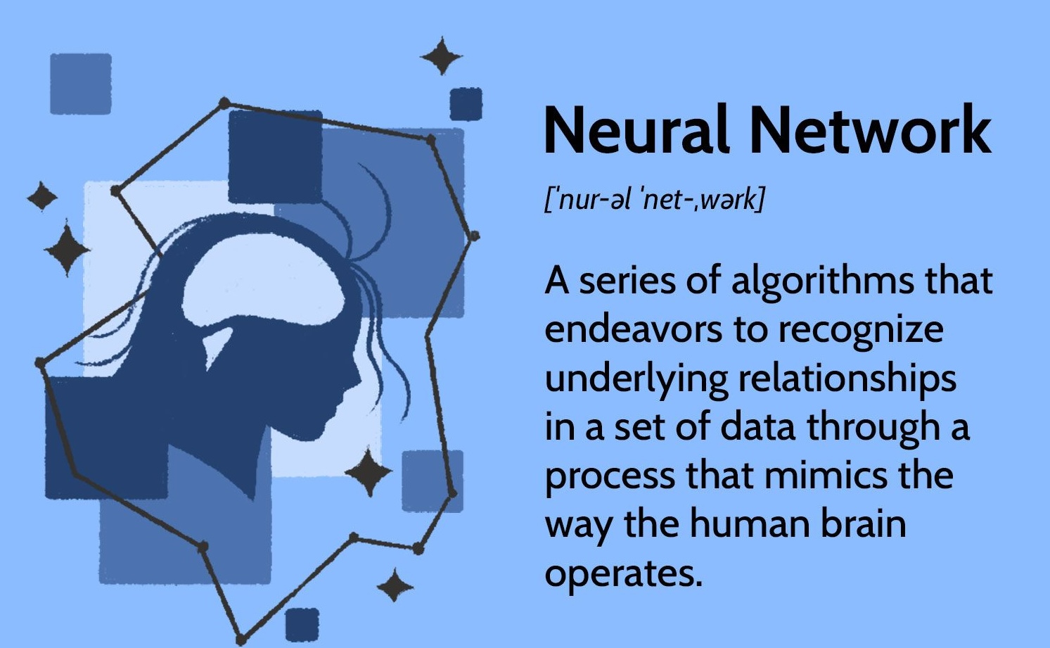 what is neural network