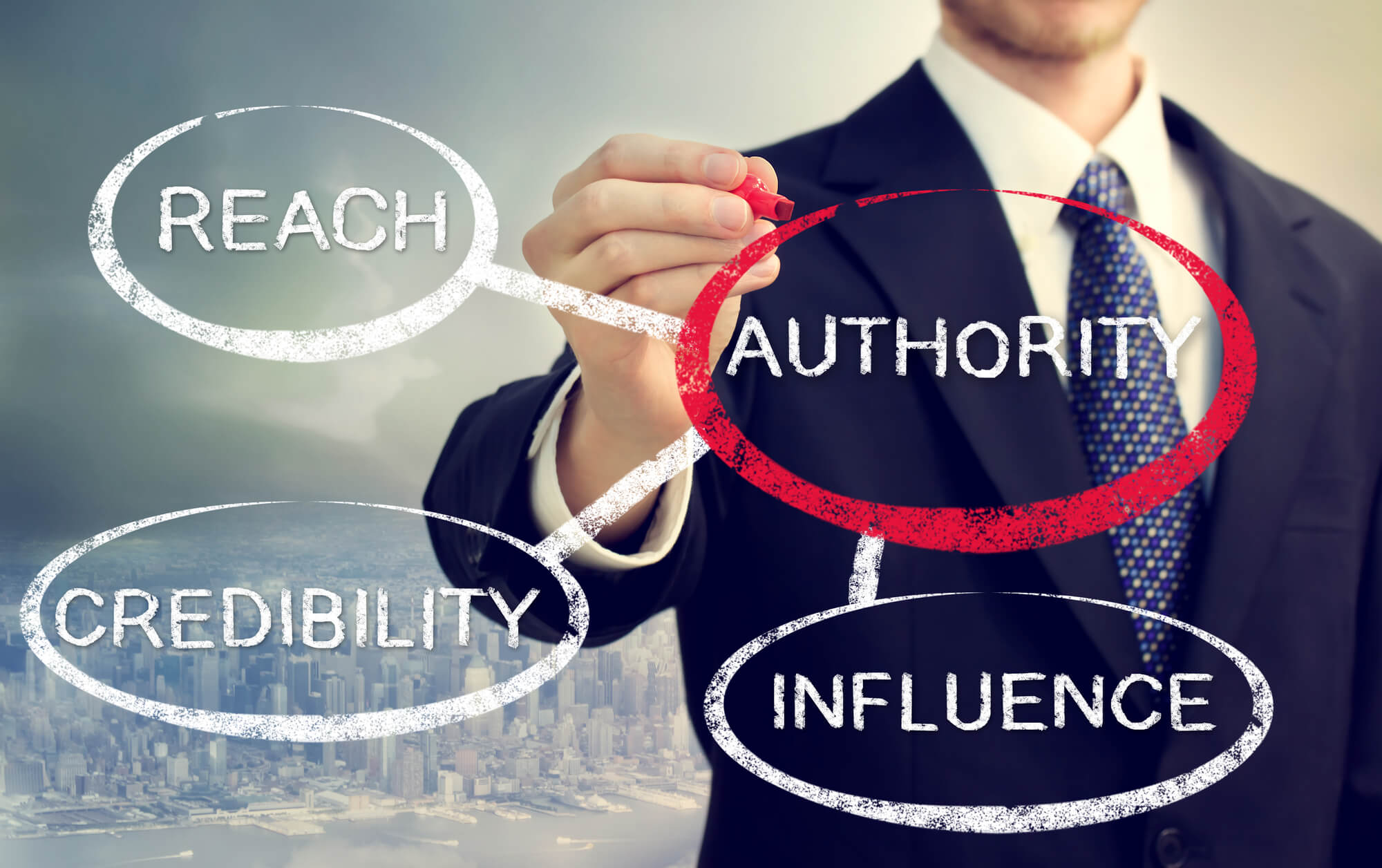 reach, credibility, influence are the keys to building authority